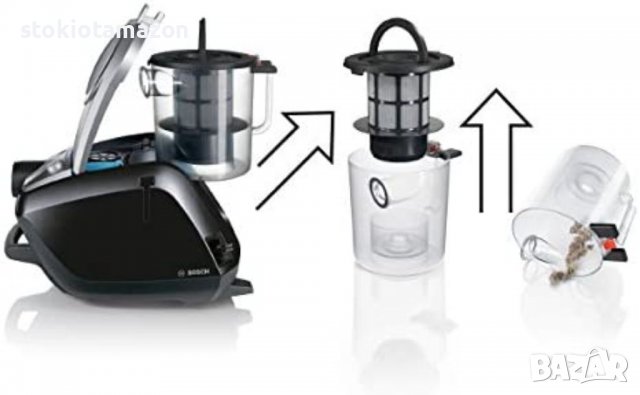 Прахосмукачка Bosch Relaxx'x ProSilence Plus, снимка 4 - Прахосмукачки - 38104255