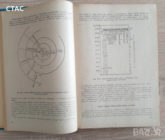 Обща химияРонков1985г и сборник от задачи по физика за кандидат-студенти1969г, снимка 4 - Специализирана литература - 49159326