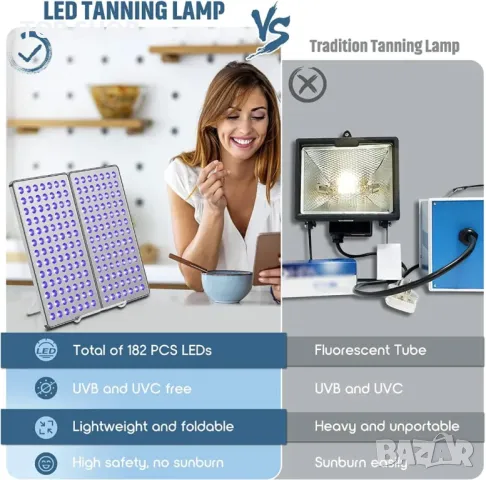 Домашен солариум Gozion 24W 182 диода , снимка 5 - Маши за коса - 48621011