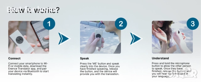 Гласов преводач Enence PRO, снимка 6 - MP3 и MP4 плеъри - 52589192