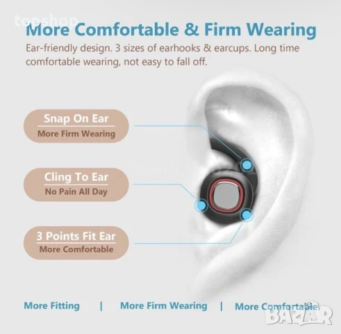 Нови безжични слушалки dodocool Wireless Earbuds с микрофон Спортни слушалки Черни, снимка 2 - Безжични слушалки - 50501644