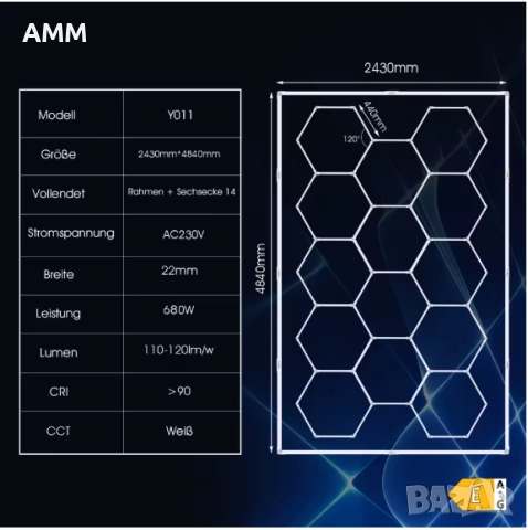 LED oсветление за сервизи, салони, фитнеси, Berber shop., снимка 4 - Лед осветление - 51761752