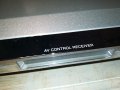 sold out-PANASONIC SA-XR10 RECEIVER-MADE IN JAPAN-ВНОС SWISS LNVR0101241004, снимка 5