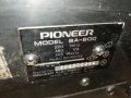 PIONEER STEREO AMPLIFIER-MADE IN JAPAN 2111212028, снимка 14