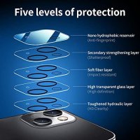 Нов комплект за телефон iPhone 13 Pro Max Протектор от Закалено Стъкло + Защита за Камера Айфон, снимка 2 - Фолия, протектори - 43087184