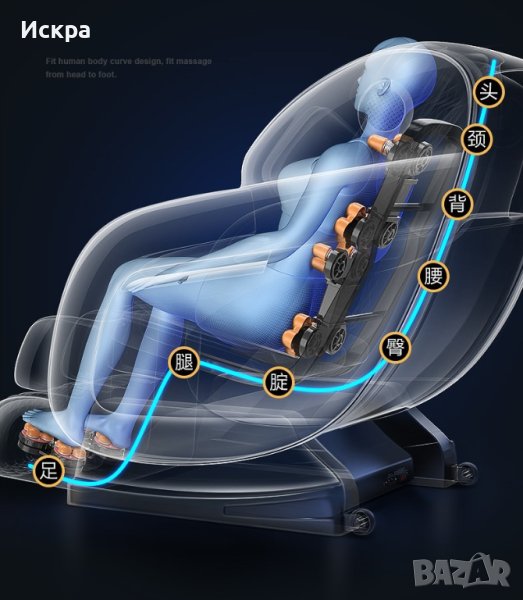 Масажиращ стол с 18 точков масаж , снимка 1