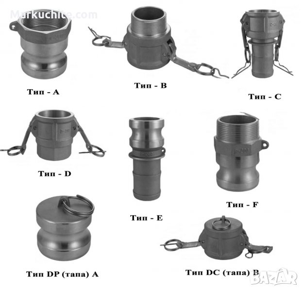 Накрайници Камлок / Camlock Алуминий, снимка 1