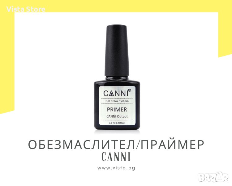 Професионален обезмаслител/праймер CANNI - 7.3 мл., снимка 1
