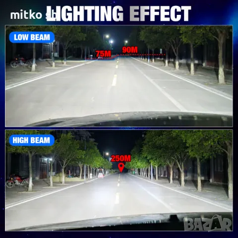 H7, H1,H4, 9005 Led автомобилни крушки, снимка 9 - Аксесоари и консумативи - 49578729