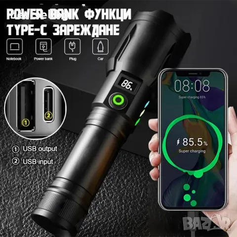 LED лазерен фенер мощен акумулаторен прожектор презареждаем и зарядно, снимка 3 - Къмпинг осветление - 47691652