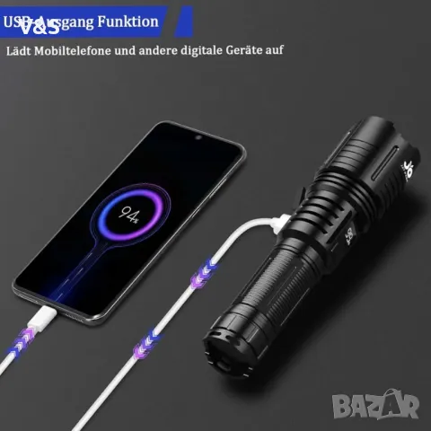 Светодиодно фенерче JAY-PARK, акумулаторно 100 000 лумена, изключително ярки тактически фенерчета с , снимка 6 - Прожектори - 47769505