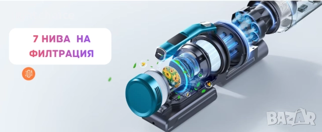 НОВА Мощна безжична вертикална прахосмукачка 450W 3 режима, 55 мин работа, снимка 7 - Прахосмукачки - 52524646