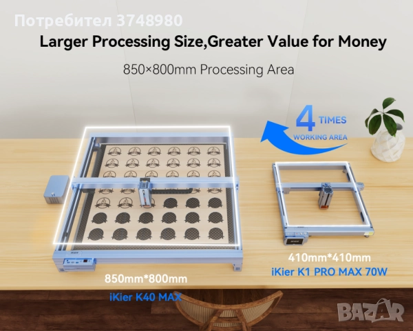 Лазерен гравер iKier K40 Max 48W, неразопаковано, НОВО, снимка 7 - Друга електроника - 52503296