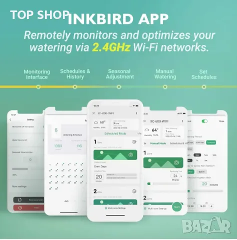 Контролер за напояване INKBIRD IIC-600-WIFI, 6 зони поддържа сензор за дъжд, сезонна настройка, снимка 7 - Напояване - 48927088