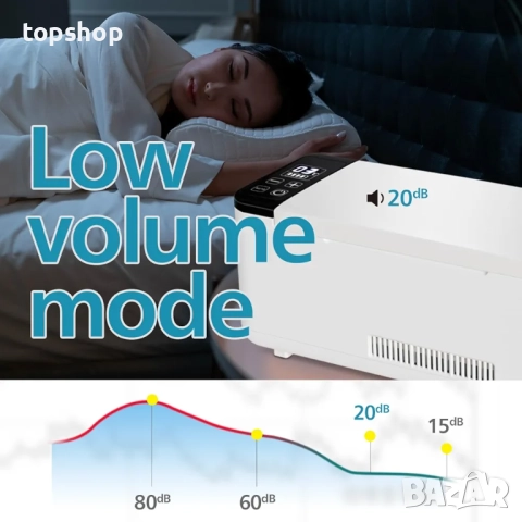 Чисто нов TORRONBE мини хладилник за лекарства, охлаждане на инсулин, 2-8°C, дълго време на работа.., снимка 7 - Хладилници - 52214387