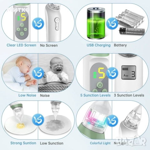 Cshidworld Назален аспиратор за бебета, електрически аспиратор за нос за малки деца, водоустойчив , снимка 6 - Други - 52920646