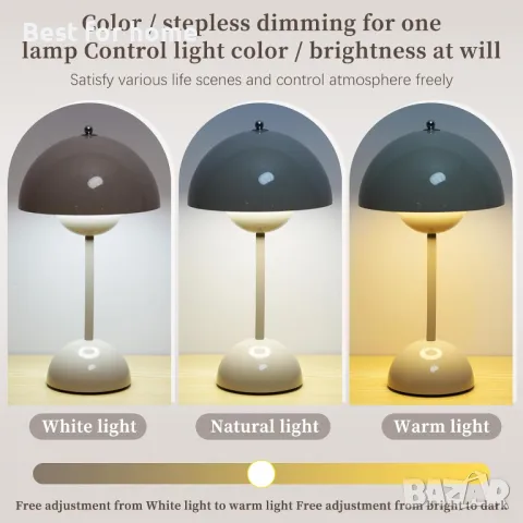 Дизайнерска акумулаторна настолна лампа Neoglint 4400mAh, снимка 2 - Настолни лампи - 50158348