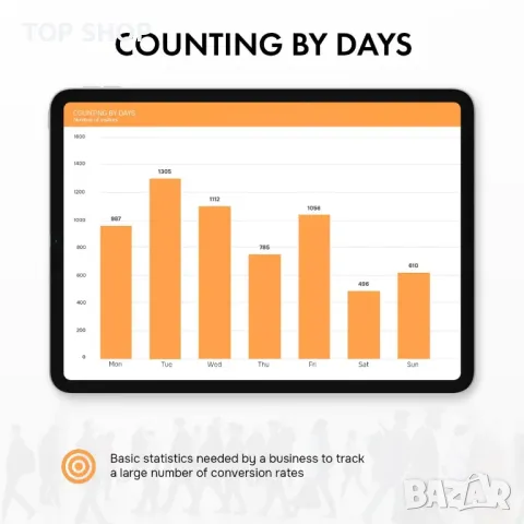 Интелигентен брояч на трафик, почасови и дневни статистики, снимка 4 - Друго търговско оборудване - 49636683