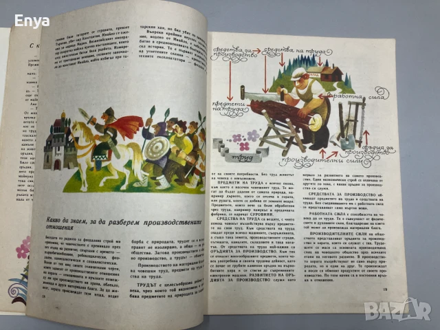 Пътуване в икономиката - Петър Раев, снимка 5 - Детски книжки - 50896661