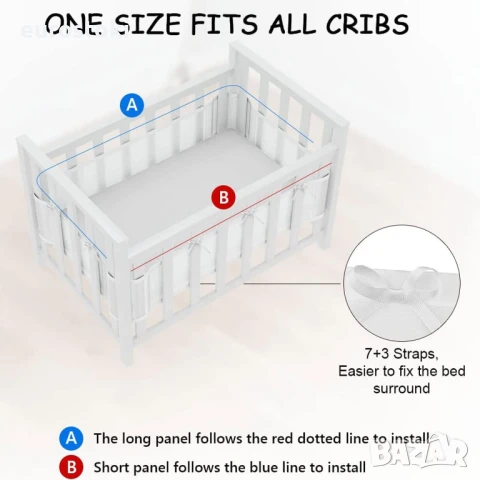 Sunny smile Обиколник за бебешко креватче, комплект от 2 броя, дишаща, защита от сблъсък. 160 + 340 , снимка 2 - Други - 51121326