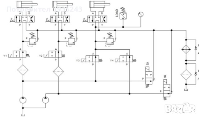 Диагностика на хидравлични системи, снимка 2 - Други услуги - 43572525