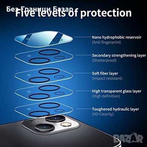 Нов комплект за телефон iPhone 13 Pro Max Протектор от Закалено Стъкло + Защита за Камера Айфон, снимка 2 - Фолия, протектори - 43087184