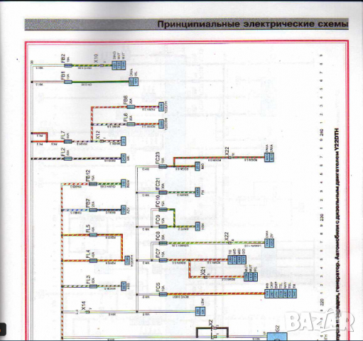 Opel Frontera(1999-2004)бензин/дизел.Ръководство устройство,обслужване и ремонт(на CD), снимка 13 - Специализирана литература - 36521964