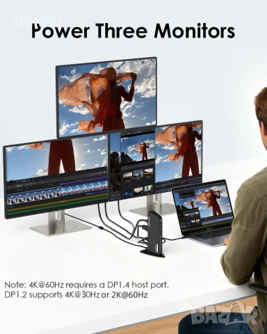 Докинг станция WAVLINK DisplayLink 13-в-1 USB-C, 4K HDMI, 2K HDMI, DVI, снимка 3 - Кабели и адаптери - 53373736