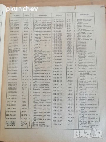 Книга "Каталог деталей автомобиля ЖИГУЛИ" , снимка 4 - Антикварни и старинни предмети - 38237261