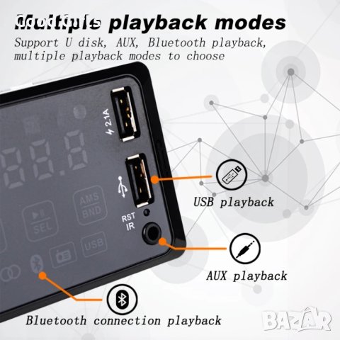 BLUETOOTH Радио за кола +Евро букса Музика за кола, касетофон CEG 81, снимка 5 - Радиокасетофони, транзистори - 43514532