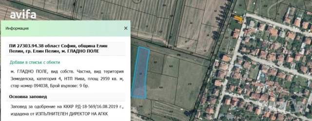 Имотс потенциал 