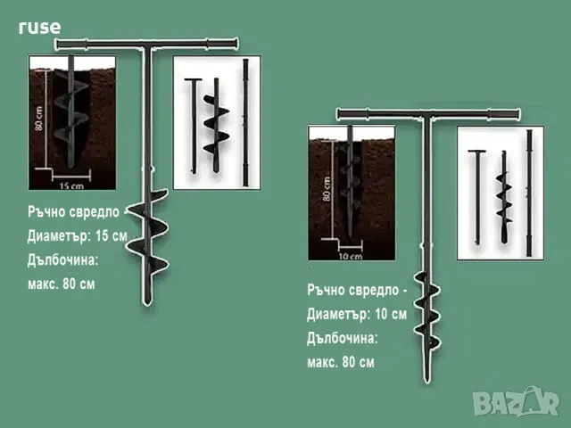 НОВО! Ръчно свредло за пробиване на дупки пръст Parkside, снимка 6 - Градинска техника - 50317967