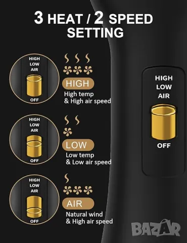 LANDOT Четка сешоар за сушене, обем и изправяне на косата., снимка 5 - Сешоари - 47548471
