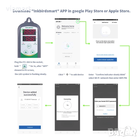 Дигитален терморегулатор/термостат INKBIRD ITC-308 WIFI, двоен изход, снимка 5 - Друга електроника - 52459616
