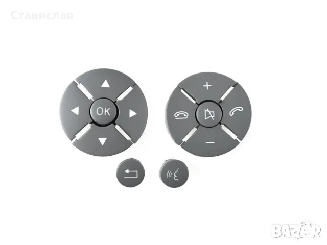 Mercedes CL-Class W216 Facelift Капачета за волан 