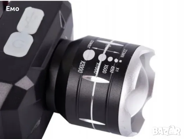 Челник за глава FL46 - Подходящ за Къмпинг, риболов и други, снимка 6 - Къмпинг осветление - 48023778