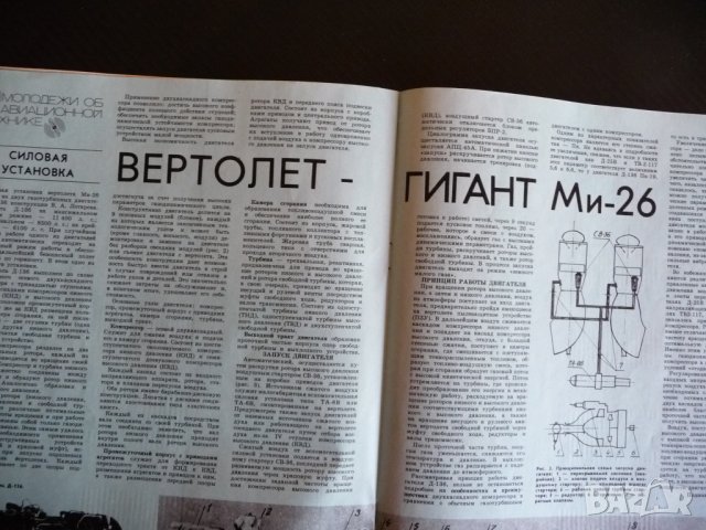 Крылья родины 6/1985 СУ-26 групова акробатика парашути лети летене, снимка 4 - Списания и комикси - 39246538