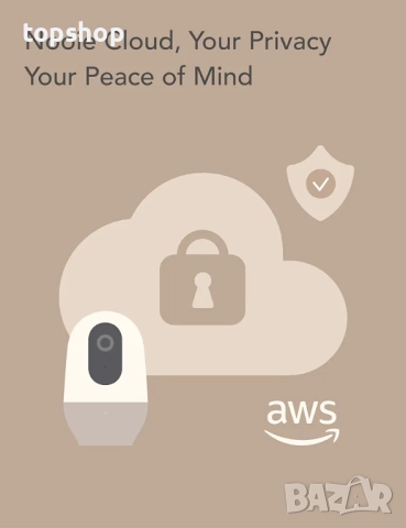 Чисто нова камера Nooie 360 ​​Cam 2, 2к резолюция, 8х увеличение. Бебефон, видеонаблюдение на дома.., снимка 8 - IP камери - 52688254