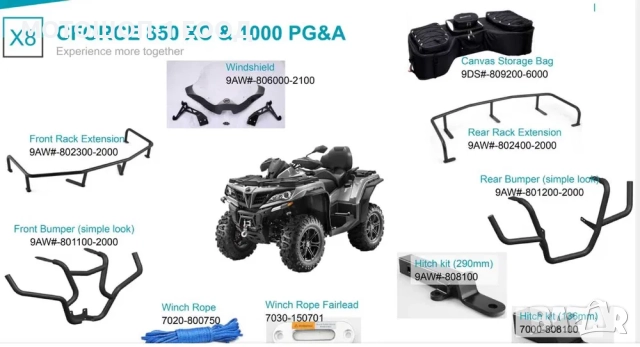Преден ролбар булбар за 2022-23 CFMOTO 850 / 1000, снимка 3 - Части - 52096695