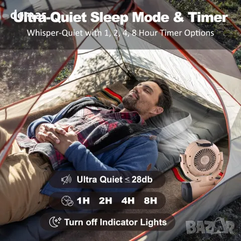 Вентилатор за къмпинг TREKOLOGY с 20000mAh батерия и Power Bank, 120° осцилация, LED светлина, снимка 3 - Къмпинг мебели - 48488941