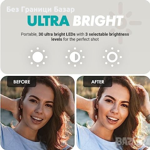 Нов iPhone Влогинг Комплект с Двоен Безжичен Микрофон и LED, снимка 4 - Друга електроника - 43298573