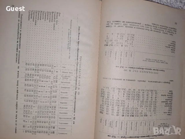Справочник за шосейните пътища в България, снимка 4 - Енциклопедии, справочници - 49520615