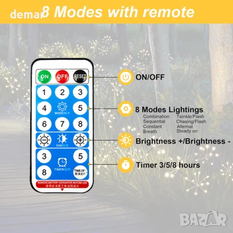 Градински соларни лампи Yomistar 4x160 LED Starburst с дистанционно, 8 режима, снимка 7 - Соларни лампи - 50950262