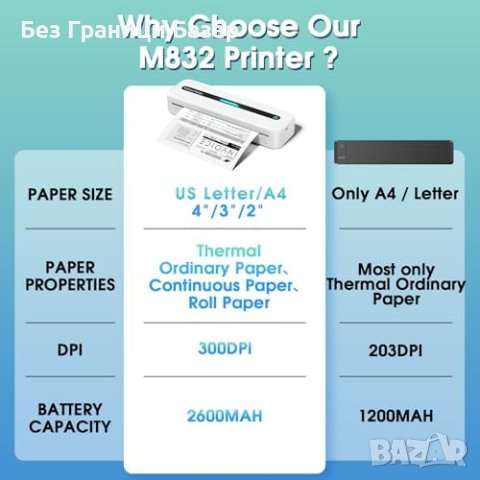 Нов Портативен Термичен Принтер ASprink M832 - Лесен, Мощен, Безжичен, снимка 2 - Друга електроника - 43661230