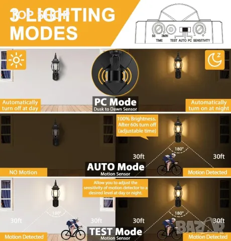 Външна стенна лампа Lamomo, голям сензор за движение, захранвана от мрежата, водоустойчива, 48 см, снимка 6 - Външни лампи - 49580411