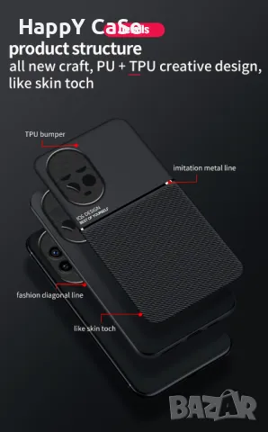 Huawei Nova 13 / 13 Pro / MINIMAL Кейс гръб калъф с магнит, снимка 4 - Калъфи, кейсове - 49262368