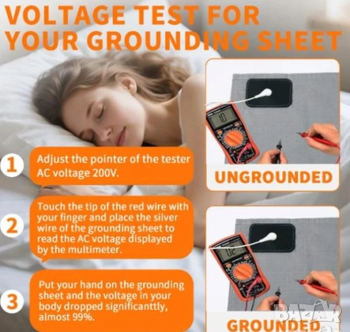 Заземяващ Чаршаф Заземяваща Антистатична Надматрачна Подложка Сребърни Нишки Платно Заземяващо Легло, снимка 11 - Други - 52848702