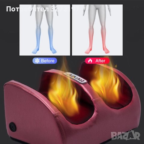 Масажор за крака – масаж на стъпала, пръсти, глезени и прасец , снимка 8 - Масажори - 43604558