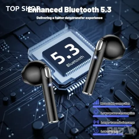 Нови Безжични слушалки Bluetooth 5.3 Водоустойчиви Подарък, снимка 6 - Bluetooth слушалки - 49444630