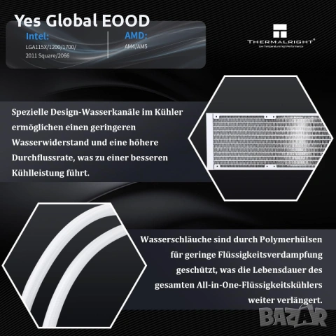 Thermalright Aqua Elite 360 White ARGB V2 водно охлаждане, снимка 4 - Други - 53152617